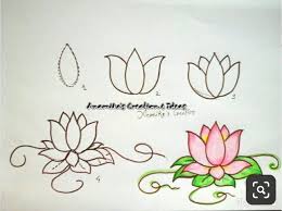 Pin By Birgit Lander On Bullet Journal In 2020 Flower Drawing Easy Drawings Flower Sketches