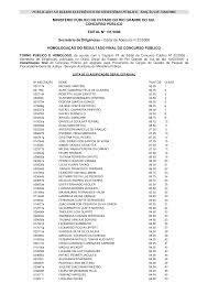 Artikelen - Comportamento Humano - Novos Insights