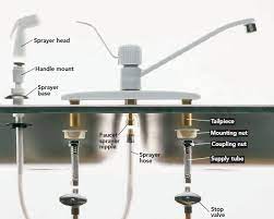We did not find results for: How To Replace A Faulty Kitchen Tap Faucet