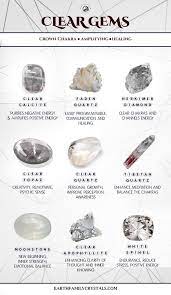 Top Clear Crystals Their Benefits Can You Think Of A Few More Find These On Our Websi Gemstone Healing Crystal Healing Stones Stones And Crystals