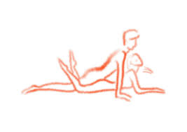 Позы для анального секса: как выбрать для себя наиболее комфортные и  достичь удовольствия