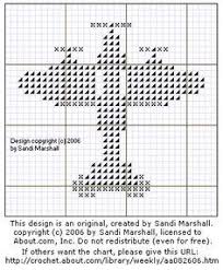 Printing Page With Chart Airplane Design Free Pattern