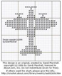 printing page with chart airplane design free pattern