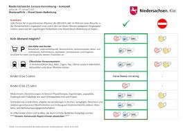 Nach dem vorpreschen einiger bundesländer hat sich nun auch niedersachsen entschieden, eine pflicht einzuführen. Neue Corona Verordnung Erweiterte Maskenpflicht In Kraft Getreten Stadt Bremervorde