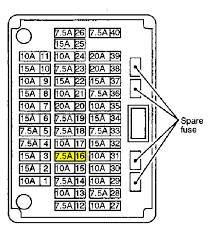 Interior walkthrough of the 2019 fleetwood discovery lxe by tom scorfina. 1995 Infiniti J30 Fuse Box Diagram Wiring Diagram Direct Fuss Produce Fuss Produce Siciliabeb It