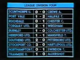 Competitions comps premier league championship fa cup premiership (scotland) league 1 league 2 bundesliga (germany) primera liga (spain) serie a (italy) ligue 1 (france). Latest Football Scores Alas Smith And Jones Youtube
