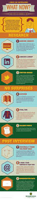 Tengo Una Entrevista De Trabajo Que Hago Infografia Infographic Socialmedia Job Interview Infographic Job Interview Tips Job Career