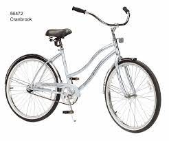 Get your forms completed and signed faster. Cpsc Huffy Bicycle Company Announce Recall Of Cranbrook Bicycles Sold At Wal Mart Cpsc Gov