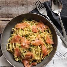 Les Amis Une Nouvelle Recette Est Dispo Sur Le Blog Au Menu Des Pates Au Saumon Fume Poireau Pates Au Saumon Fume Pates Au Saumon Recette Pate Au Saumon