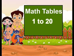 Learn about math tables 2 exponents with free interactive flashcards. Tables For Kids Maths Tables Table Of 2 To 20 Youtube