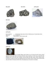 Maybe you would like to learn more about one of these? Batu