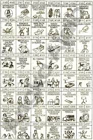 Buku mimpi 2d arti mimpi naik . 32 Buku Ideas Buku Buku Gambar Tafsir Mimpi