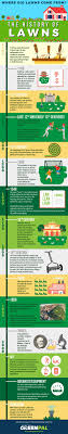 Infographic Explores The History Of Lawns Lawn Care Lawn Infographic