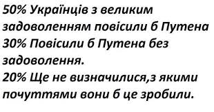 Россия заинтересована в обмене "всех на всех", но есть нестыковки, - Песков - Цензор.НЕТ 958