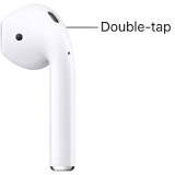 Image result for airpods pro details