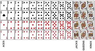 How many face cards are there in a deck of cards? What Is The Probability Of Getting 3 Face Cards In A Standard Deck Of Cards Quora