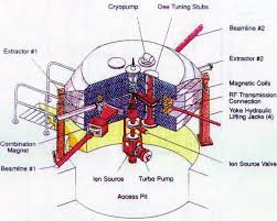 Methamphetamin ist eine stimulantia vom amphetamintypus. Https Www Pub Iaea Org Mtcd Publications Pdf Trs468 Web Pdf