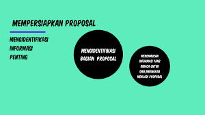 Contoh proposal penelitian berikut berisi kumpulan proposal penelitian skripsi, tugas akhir, pkm berdasarkan rumusan masalah di atas, maka dalam pembahasan tugas akhir ini dibatasi pada oleh karena itu penelitian ini sangat penting untuk dilakukan karena dirancang memberdayakan. Bagian Laman 15 Masnurul
