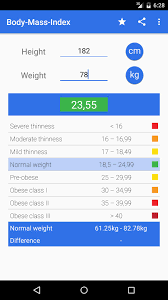 The ideal body weight proportion to height is when your bmi is between 18.5 to 24.9. Bmi Calculator For Men For Android Apk Download