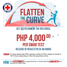 If you had a swab test that is sent to a lab (pcr test), it takes longer to get your result. List How Much A Covid 19 Pcr Test Costs In Metro Manila Private Facilities