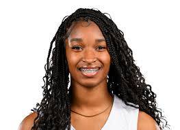 North Carolina Central Eagles Women's College Basketball Roster