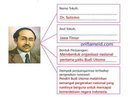 Kunci jawaban tema 7 kelas 5 halaman 37. Kunci Jawaban Tematik Tema 7 Kelas 5 Halaman 46 47 48 50 Pembelajaran 4 Subtema 1 Peristiwa Kebangsaan Masa Penjajahan