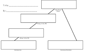 Plot Map Template Westcoastgroup Co