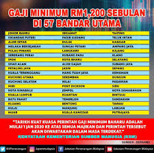 2, menara 1, jalan p5/6 presint 5 62200 putrajaya tel: Kementerian Sumber Manusia Ipoh
