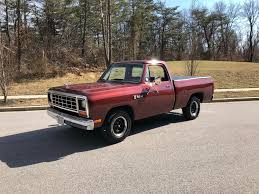 Image result for Crimson Red 1985 Dodge