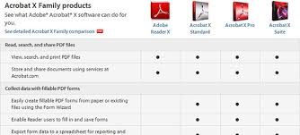 acrobat x reader standard pro vs suite compare the