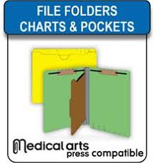 Medical Arts Press Map Compatible Systems