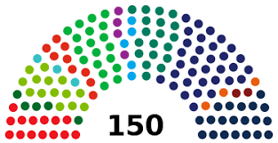 Elections In The Netherlands Wikipedia