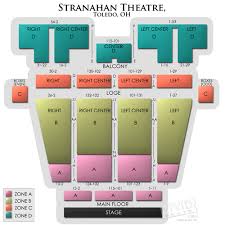 stranahan theater toledo seating chart related keywords