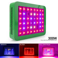 Meizhi 1200w 900w 600w 450w 300w led grow light reflector. Meizhi 300w 450w 600w 900w 1200w Led Grow Light Pflanzenlampe Vollspektrum Lampe