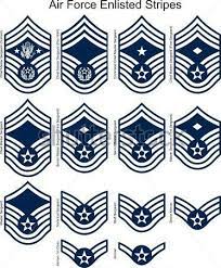 Air force ranks, insignia and description (enlisted). Pin On Things To Wear