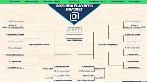 Results, statistics, leaders and more for the 2020 nba playoffs. Uqlkpyvhnwyuzm