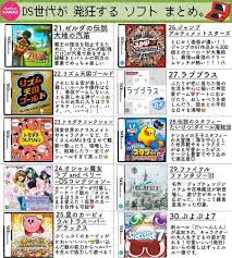 buzzfeed kawaii on twitter 世代 懐かしい ああ