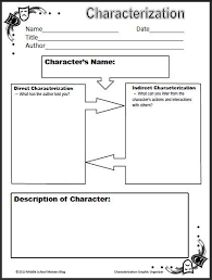 This resource includes 11 direct and indirect characterization worksheets and characterization graphic organizers for any text! Characterization Graphic Organizer Introducing A Brand New Freebie Cha Middle School Reading Teaching Middle School Direct And Indirect Characterization