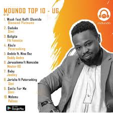 Moreover, the song was taken off his forthcoming project, 'a better time album' scheduled to be released on the 13th of november, 2020. Mdundo Top 100