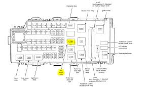 Effectively read a electrical wiring diagram, one offers to find out how the components inside the system operate. Yb 5464 2004 Lincoln Aviator Fuse Box Diagram Wiring Diagram