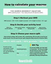 All you have to do is enter your details, select your goals and retrieve your macros. Macro Calculator How To Count Macros As A Beginner
