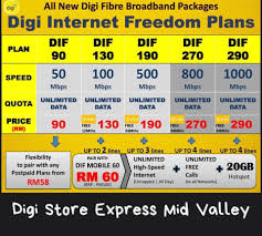 From as low as rm80 a month, you can now have unlimited internet access in your home. Digi Internet Speed Digi Store Express Pandan Indah Facebook