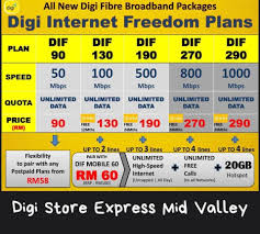 Get unlimited social with 50% more internet and 2x validity. Digi Internet Speed Digi Store Express Pandan Indah Facebook