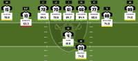 La Raiders Depth Chart Raiders Release Quarterback