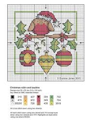 A cross stitch pattern by which you can make a christmas ornament or card by adding the text: Christmas Robin And Baubles Crossstitch Puntodecruz Chart Navidad Free By Durene Jones Cross Stitch Patterns Christmas Christmas Cross Stitch Cross Stitch