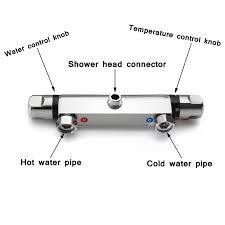 Check spelling or type a new query. Xueqin Thermostatic Bath Mixer Shower Control Valve Bottom Faucet Wall Mounted Bathroom Hot And Cold Brass Mixer Bathtub Tap Shower Faucets Aliexpress
