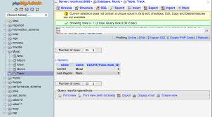 The chinook database model contains a music collection of tracks, artists, albums and genre. Assignment Building A Multi Table Database With Relationships