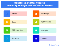 Each item will be recorded with a. 8 Best Free Open Source Inventory Management Software Systems