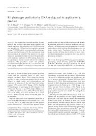 Sometimes, however, a woman is rh negative and becomes pregnant with a baby who is rh. Https Www Uni Ulm De Fileadmin Website Uni Ulm Archiv Wflegel Rh Tme Trans173 Pdf