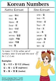 Learn the fundamentals of the korean alphabet (hangul). Beginner Hangul Explore Tumblr Posts And Blogs Tumgir